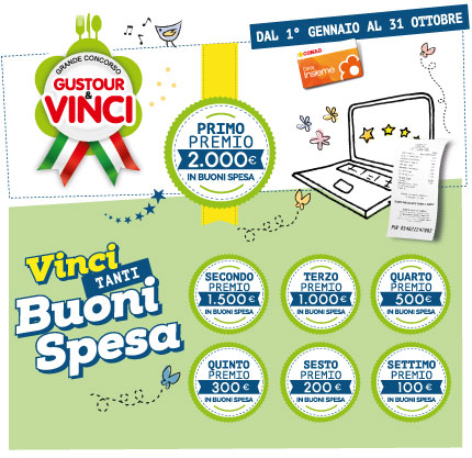 Premi Concorso Magic Sponsor